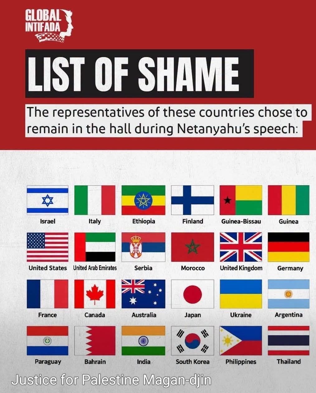 List of countries whose representatives remained during Netanyahu's speech